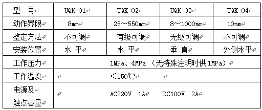 全不銹鋼UQK-01系列液位開關