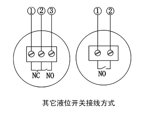 防爆接線盒磁性開關