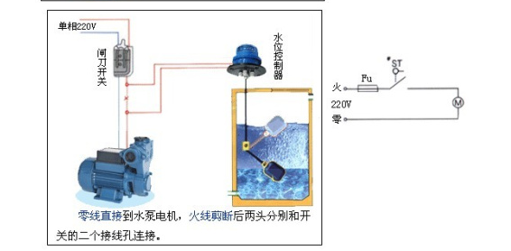 UQX系列 懸掛式浮球液位開關(guān) 不銹鋼浮球