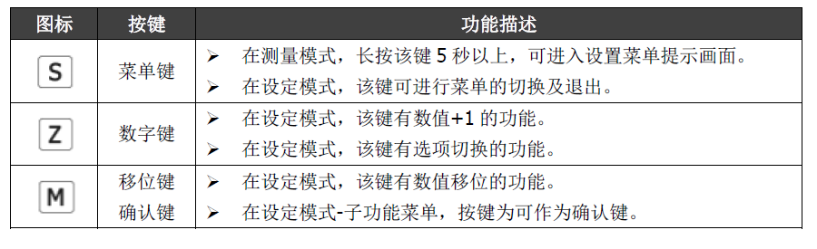 雙參數(shù)智能工業(yè)在線pH變送器操作手冊