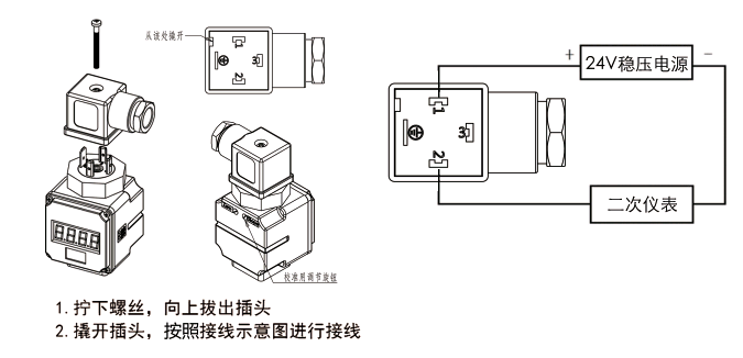 工業(yè)在線pH變送器操作手冊