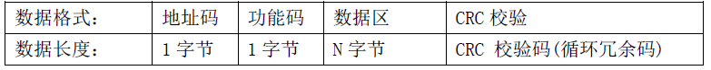 雙參數(shù)智能工業(yè)在線電導(dǎo)率變送器操作手冊