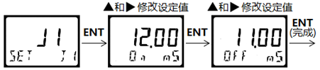 DMC500系列 智能變送/控制器電導(dǎo)率/濃度%(定制曲線g/L)分冊